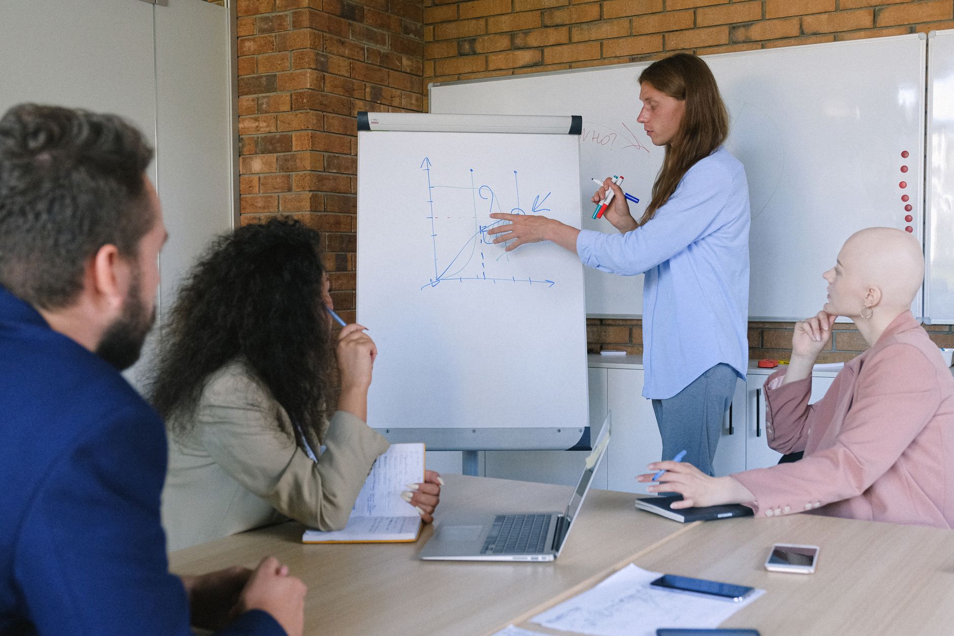 Employees in a workplace training session at a whiteboard